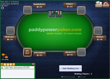 Paddy Power Poker bord